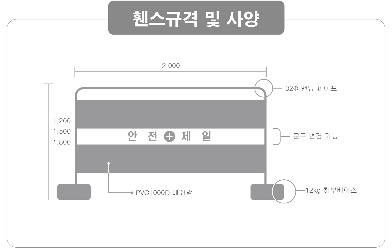 판매형 휀스